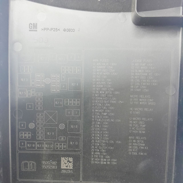 CAIXA FUSÍVEL MOTOR  GM SONIC HB 1.6 2013 200801